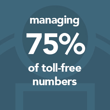 managing 75% of toll-free numbers